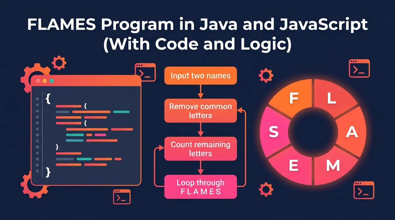 FLAMES Program in Java and JavaScript With Code and Logic